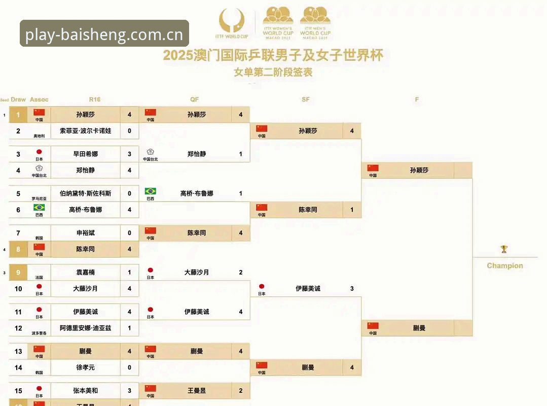 世界杯赛程密集 vs 球员身心极限：卡拉格批评赛事安排与百胜游戏平台观赛体验